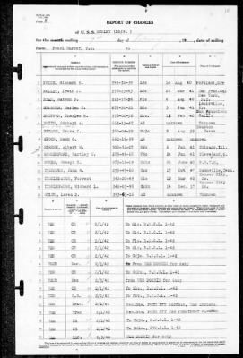 Henley (391) > 1942