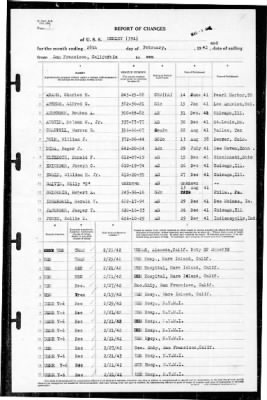 Henley (391) > 1942