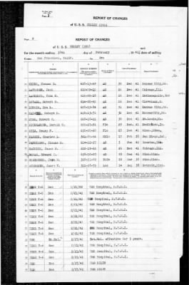 Henley (391) > 1942