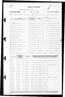 Henley (391) > 1942