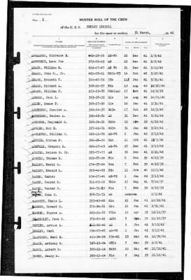 Henley (391) > 1942