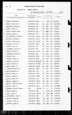 Henley (391) > 1942