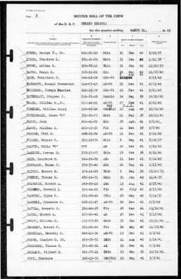 Henley (391) > 1942