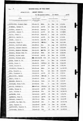 Henley (391) > 1942