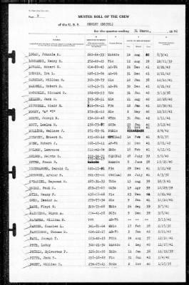 Thumbnail for Henley (391) > 1942