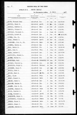 Henley (391) > 1942