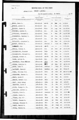 Henley (391) > 1942