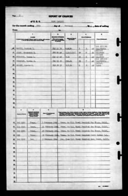 Pavo (AK-139) > 1944