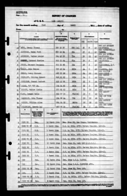 Pavo (AK-139) > 1944