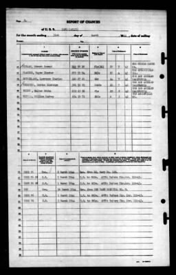 Pavo (AK-139) > 1944