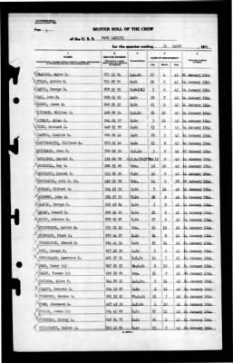 Pavo (AK-139) > 1944