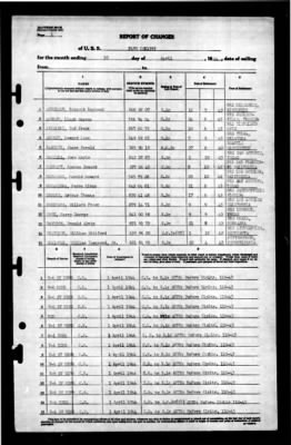 Pavo (AK-139) > 1944