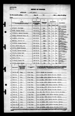 Pavo (AK-139) > 1944