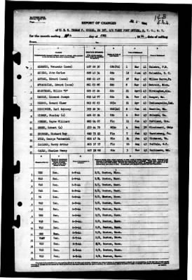 Thomas F. Nickel (DE 587) > 1944