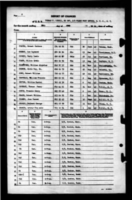 Thomas F. Nickel (DE 587) > 1944