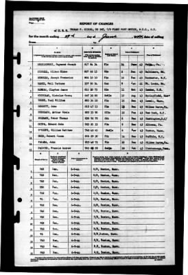 Thomas F. Nickel (DE 587) > 1944