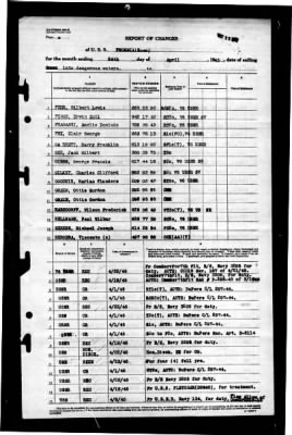 Phoenix (CL-46) > 1945