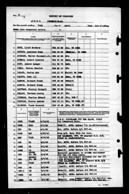 Phoenix (CL-46) > 1945