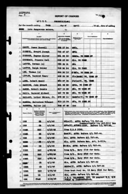 Phoenix (CL-46) > 1945