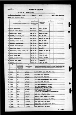 Phoenix (CL-46) > 1945