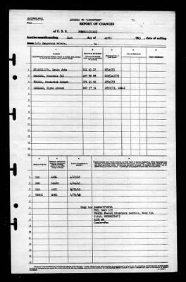 Phoenix (CL-46) > 1945