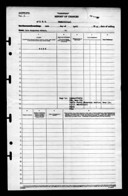 Phoenix (CL-46) > 1945