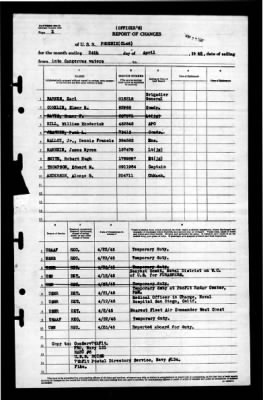 Phoenix (CL-46) > 1945