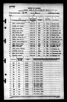 Thomas F. Nickel (DE 587) > 1944