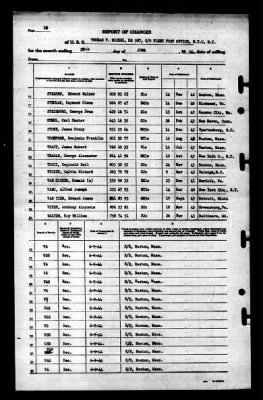 Thomas F. Nickel (DE 587) > 1944