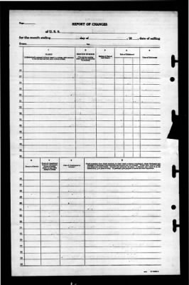 Phoenix (CL-46) > 1945