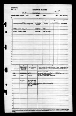 Phoenix (CL-46) > 1945