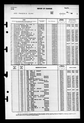 Phoenix (CL-46) > 1945