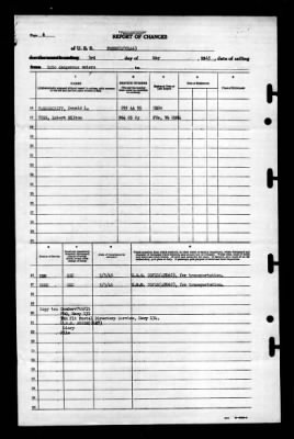 Phoenix (CL-46) > 1945