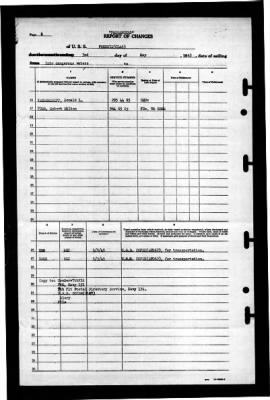 Phoenix (CL-46) > 1945