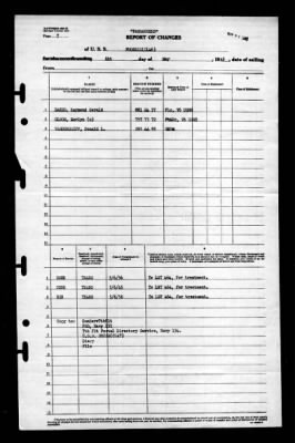 Phoenix (CL-46) > 1945