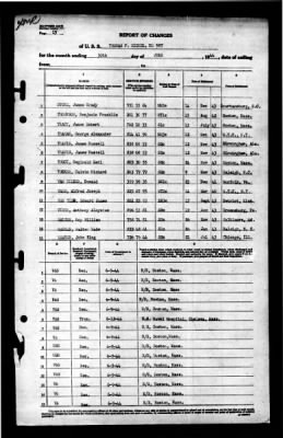 Thomas F. Nickel (DE 587) > 1944