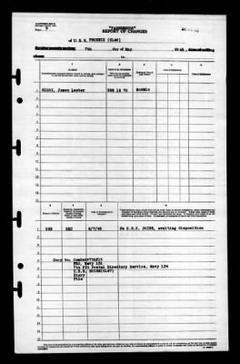 Phoenix (CL-46) > 1945