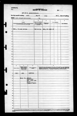 Phoenix (CL-46) > 1945