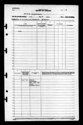 Phoenix (CL-46) > 1945