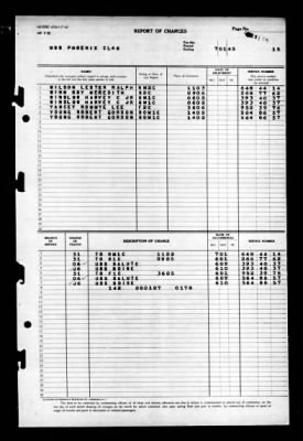 Phoenix (CL-46) > 1945