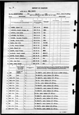 Bell (DD 587) > 1945