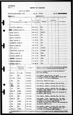 Thumbnail for ATR 69 > 1945