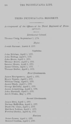 Thumbnail for Volume XV > Arrangement of the Pennsylvania Line 1777-1778-1780.