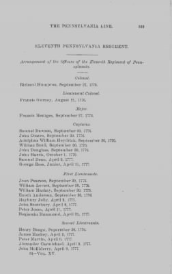 Volume XV > Arrangement of the Pennsylvania Line 1777-1778-1780.