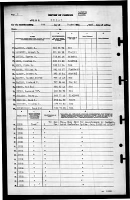 Bebas (DE-10) > 1945