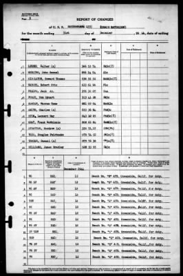 Beckham (APA 133) > 1944