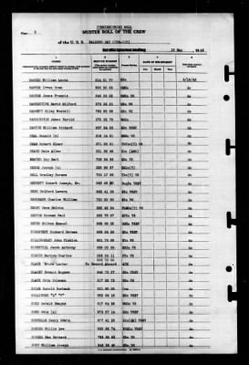 Salerno Bay (CVE-110) > 1945