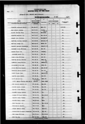 Salerno Bay (CVE-110) > 1945