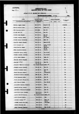 Salerno Bay (CVE-110) > 1945