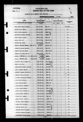 Salerno Bay (CVE-110) > 1945